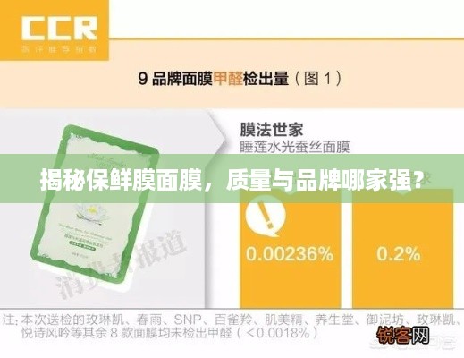 揭秘保鲜膜面膜，质量与品牌哪家强？