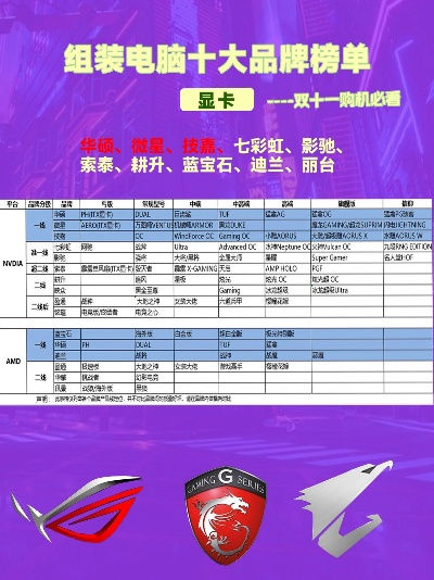 电脑组装品牌大比拼，性能、价格与性价比全解析
