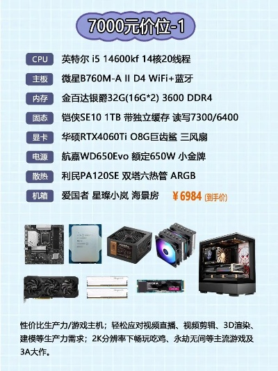 电脑组装品牌大比拼，性能、价格与性价比全解析