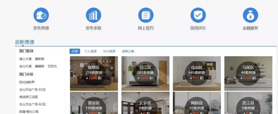 福州网站云服务器租赁市场概览
