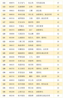 平湖服务器租赁网站官网—您的企业数据安全港