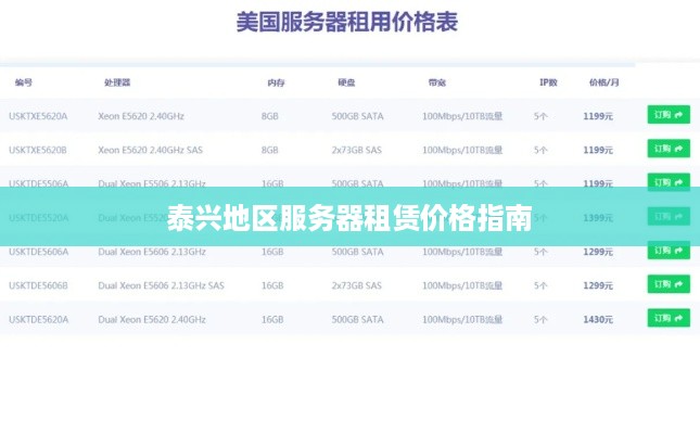 泰兴地区服务器租赁价格指南