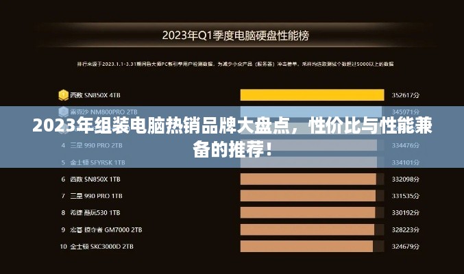 2023年组装电脑热销品牌大盘点，性价比与性能兼备的推荐！