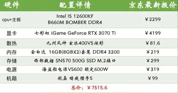 2023年组装电脑热销品牌大盘点，性价比与性能兼备的推荐！