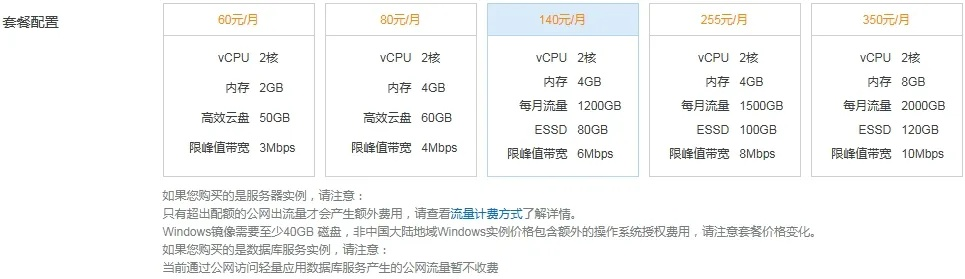 甘肃地区服务器选择参考
