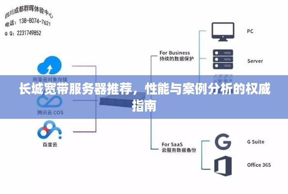 长城宽带服务器推荐，性能与案例分析的权威指南