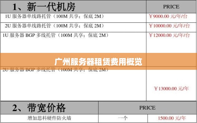 广州服务器租赁费用概览