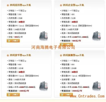 邳州高级服务器租赁价格指南