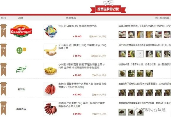揭秘最贵卫生巾排行，哪些品牌值得你一掷千金？