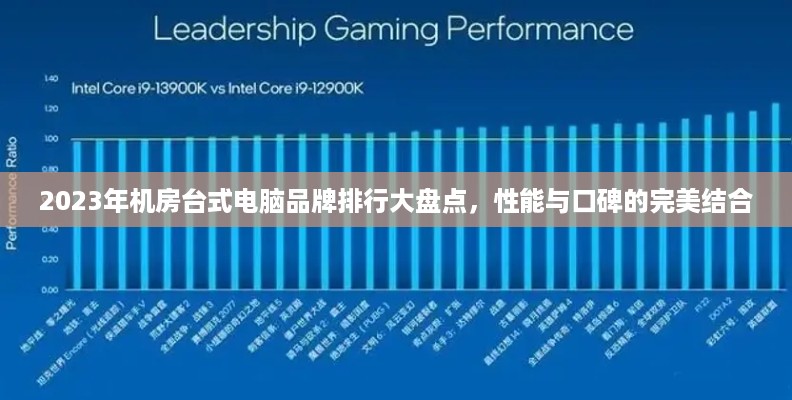 2023年机房台式电脑品牌排行大盘点，性能与口碑的完美结合