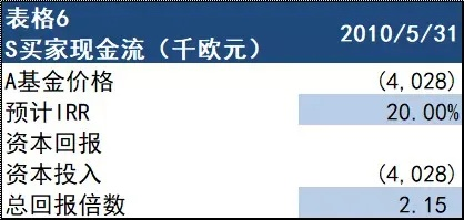 时时彩海外服务器租赁服务全面解析与案例分析