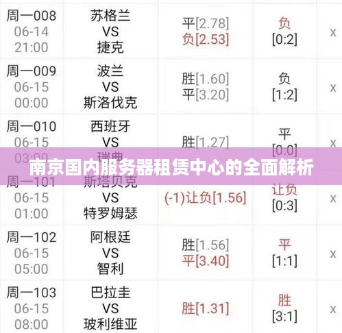 南京国内服务器租赁中心的全面解析