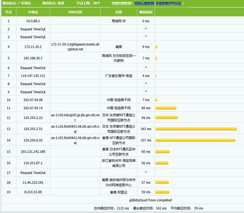 嘉兴阿里云服务器租赁价格概览