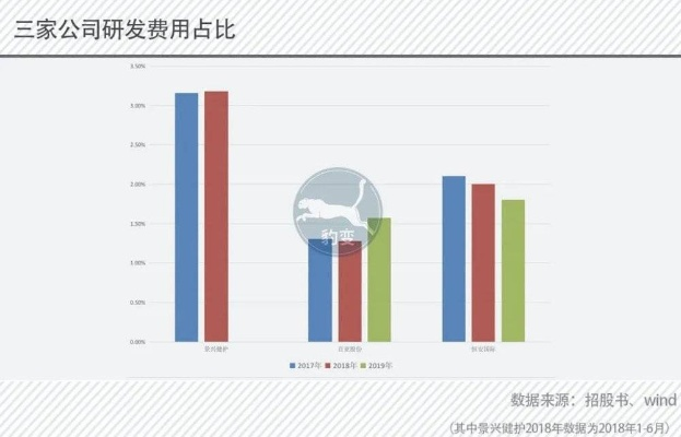 卫生巾品牌逆袭之路，从默默无闻到市场翘楚的案例分析