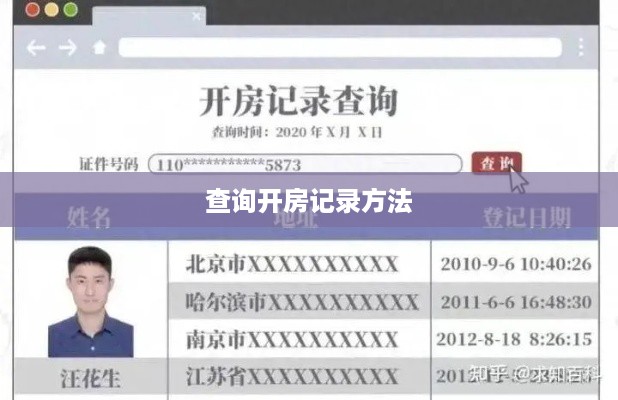 查询开房记录方法
