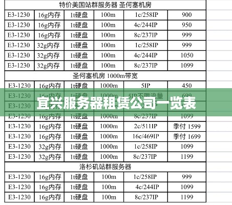 宜兴服务器租赁公司一览表