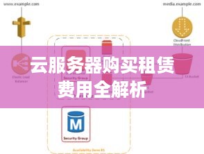 云服务器购买租赁费用全解析