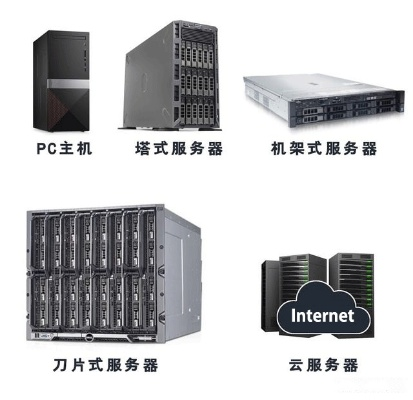 塔式服务器租赁平台，一站式解决方案，满足您的IT需求