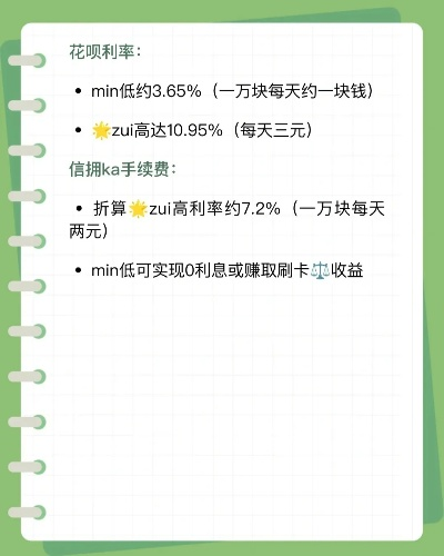 商家花呗提现利息分析
