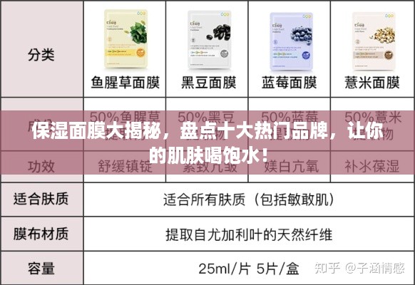 保湿面膜大揭秘，盘点十大热门品牌，让你的肌肤喝饱水！