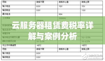 云服务器租赁费税率详解与案例分析