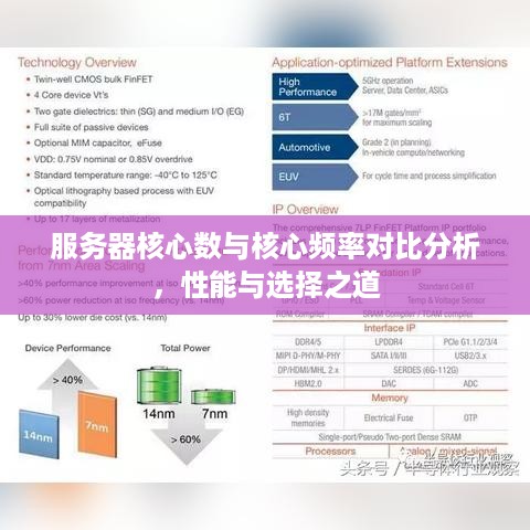 服务器核心数与核心频率对比分析，性能与选择之道