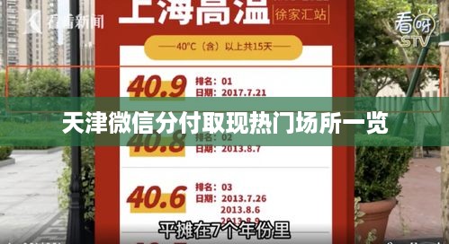 天津微信分付取现热门场所一览