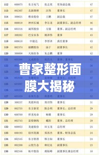 曹家整形面膜大揭秘，盘点十大热门品牌及真实案例分享