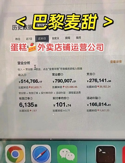 蛋糕外卖品牌店铺运营攻略，从选址到营销，全方位提升业绩！