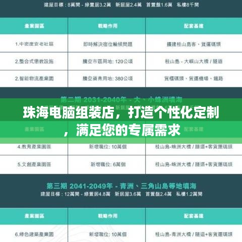 珠海电脑组装店，打造个性化定制，满足您的专属需求