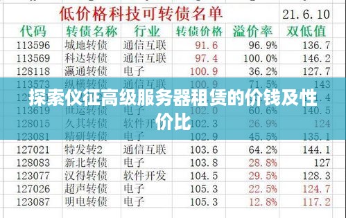 探索仪征高级服务器租赁的价钱及性价比