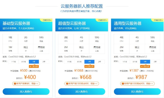 NBIOT云服务器租赁费用解析