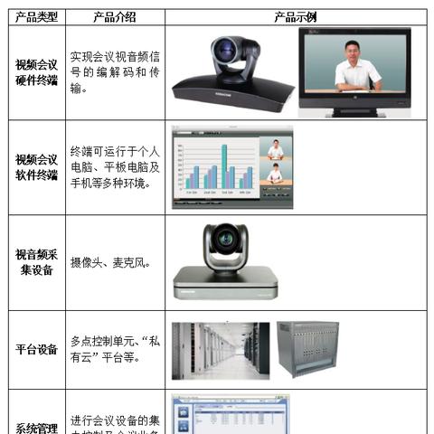 云服务器租赁期限怎么算？