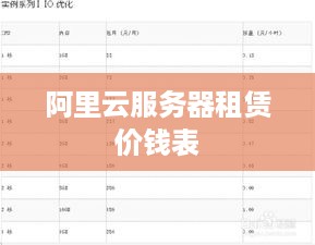 阿里云服务器租赁价钱表