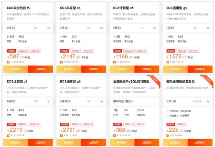 阿里云服务器租赁价钱表