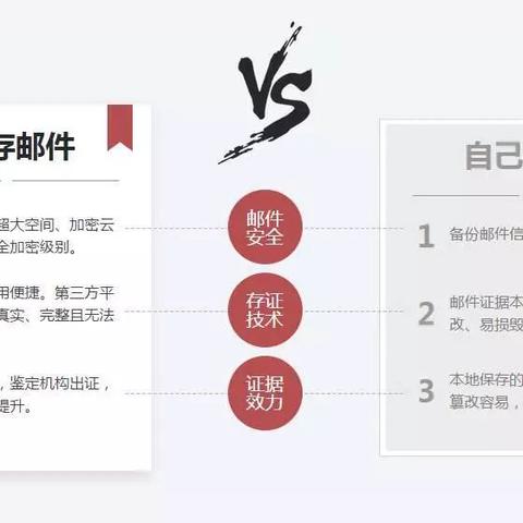 谁知道怎么恢复微信聊天记录？一探究竟