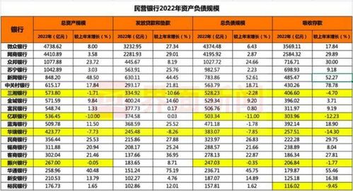 卫生巾市场大比拼，各品牌单价一览表