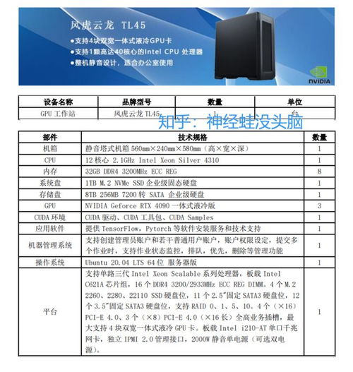 GPU服务器租赁报价单概览