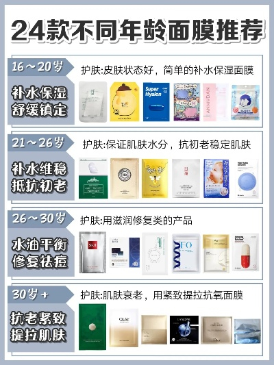无龄面膜品牌大盘点，揭秘那些让你肌肤年轻态的秘密武器！