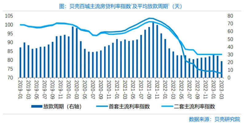 超市使用花呗套现现象探究