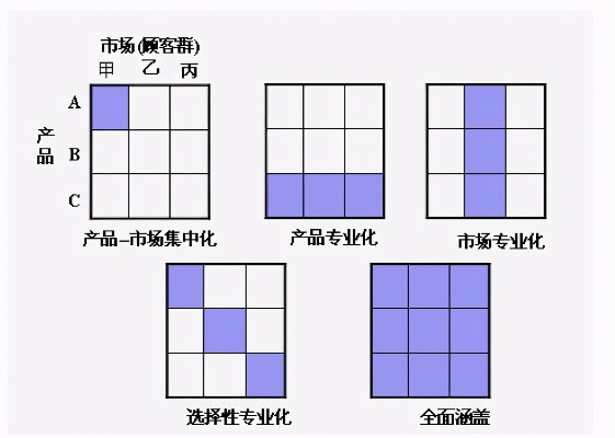 超市使用花呗套现现象探究