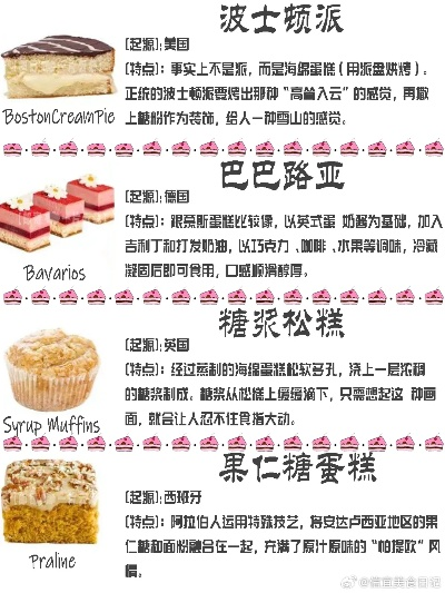 探秘甜品天堂—景观蛋糕品牌推荐大全