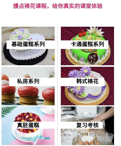 广州热门蛋糕品牌大盘点，哪一款是你的心头好？