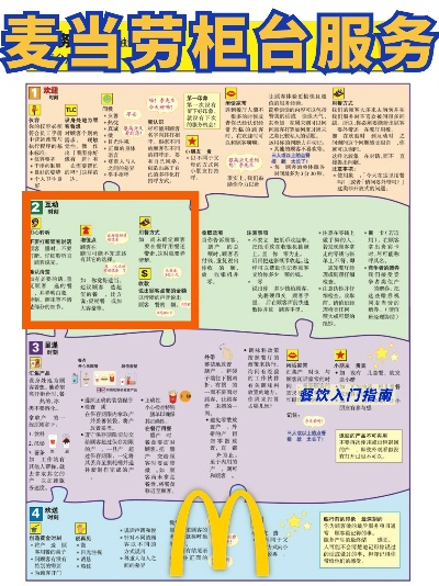 福建麦当劳服务器推荐