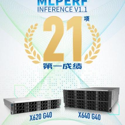AI服务器推荐，哪个更胜一筹？