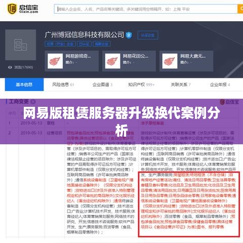 网易版租赁服务器升级换代案例分析