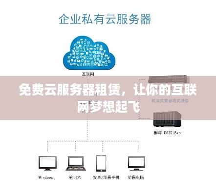 免费云服务器租赁，让你的互联网梦想起飞