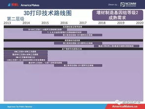 绍兴电信服务器租赁价格概览与案例分析