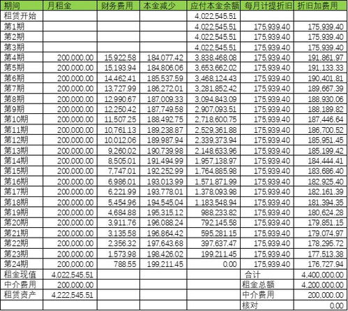 绍兴电信服务器租赁价格概览与案例分析