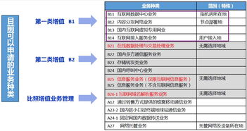 绍兴电信服务器租赁价格概览与案例分析